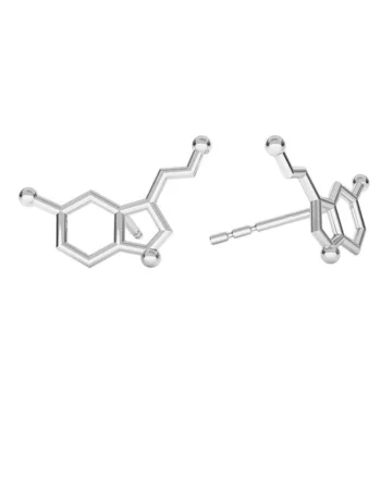 Cercei Argint 925 placat cu rodiu serotonina