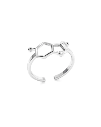 Inel reglabil, Inel reglabil formula chimica Serotonina din Argint 925